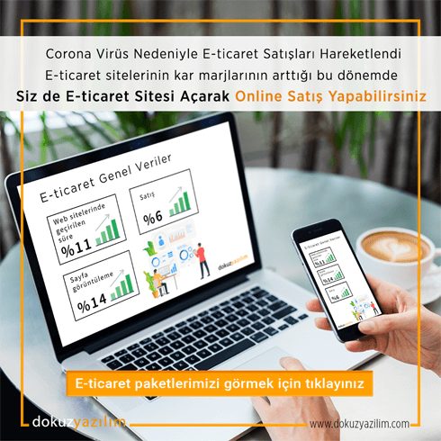 Corona Virüs Nedeniyle E-ticaret Satışları
Hareketlendi